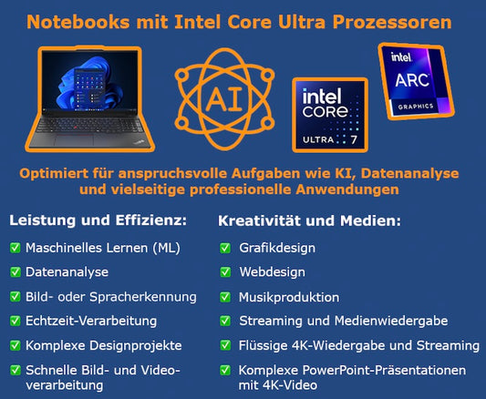 KI Laptops mieten · leihen